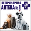 Ветеринарные аптеки в Милютинской